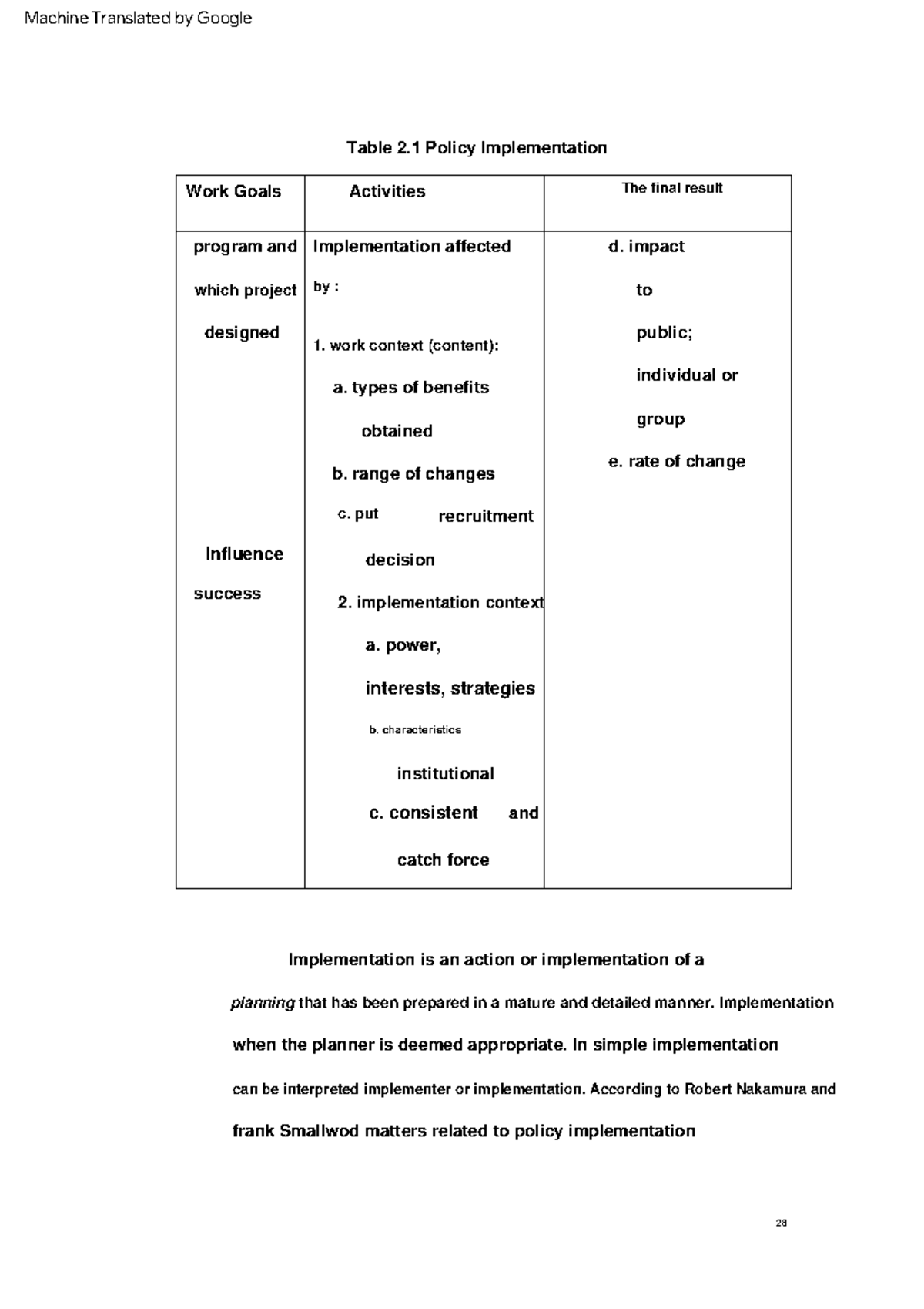 Cognitive psychology-14 - 28 work context (content): and c. put which ...