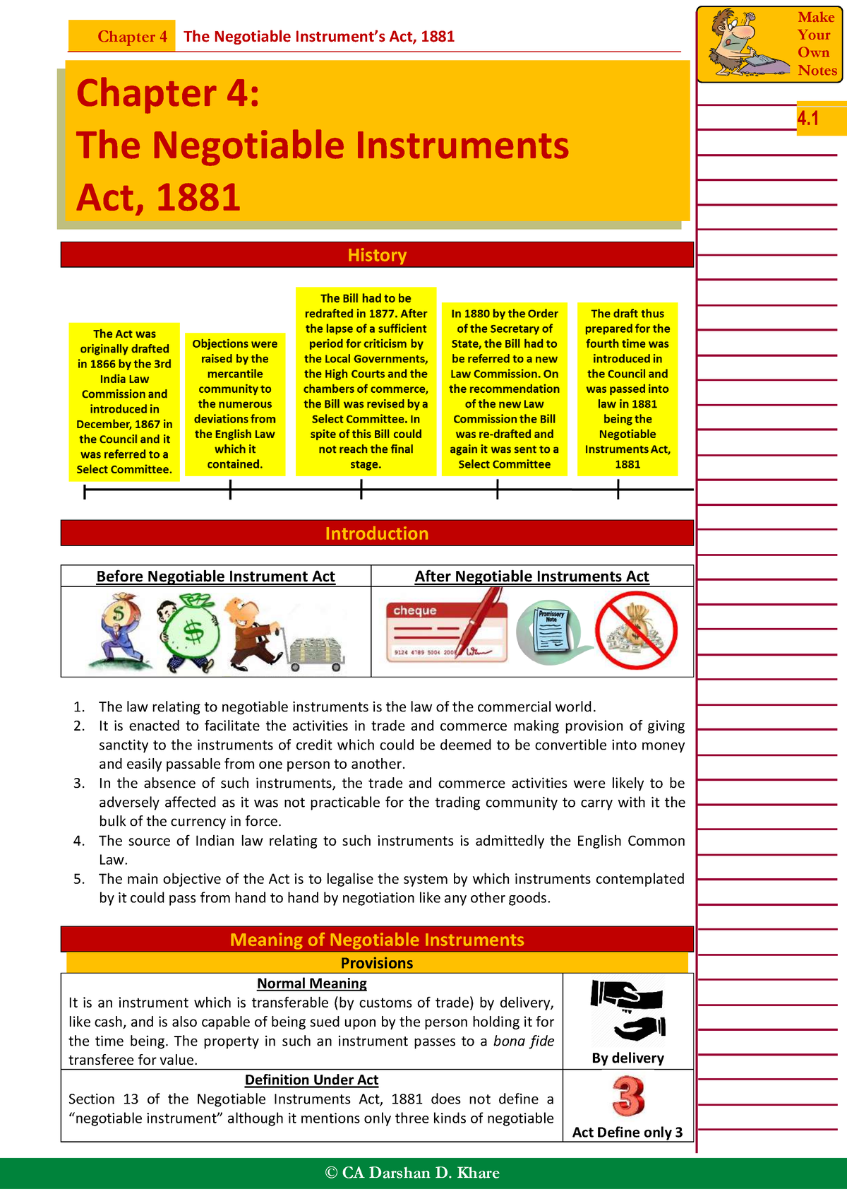 Negotiable Instruments Act Short Notes By Darshan Khare Chapter 4 The   Thumb 1200 1697 