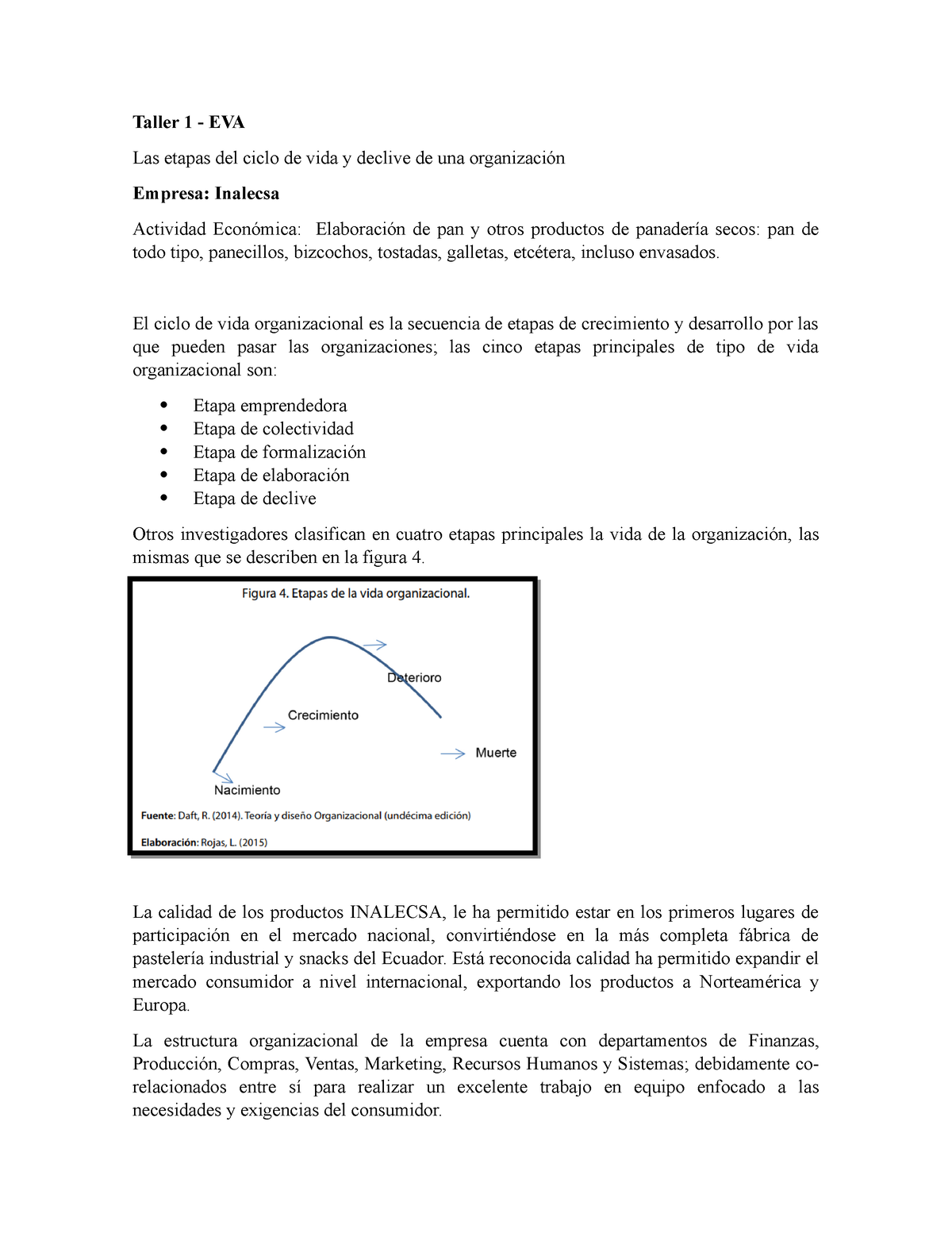 Etapas De Ciclo De Vida El Ciclo De Vida Organizacional Es La Secuencia De Etapas De 4816