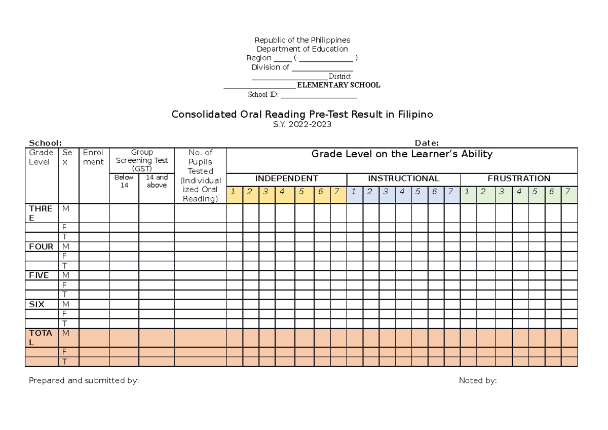 Template Consolidated PHIL IRI Filipino - Republic Of The Philippines ...