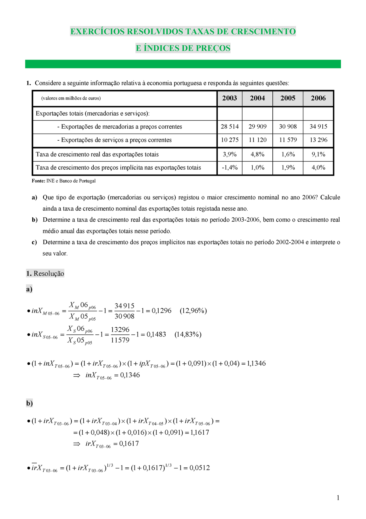 Exercícios Resolvidos Sobre Taxas De Crescimento E Índices De Preços ...