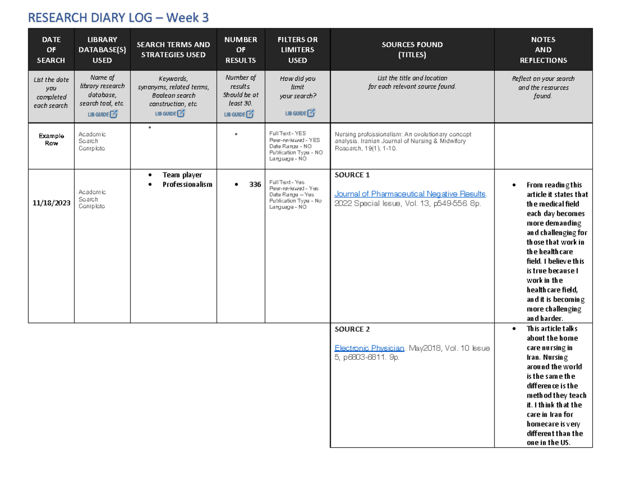 Research Log - Amunoz - Dec 08, 2023 - DATE OF SEARCH LIBRARY DATABASE ...