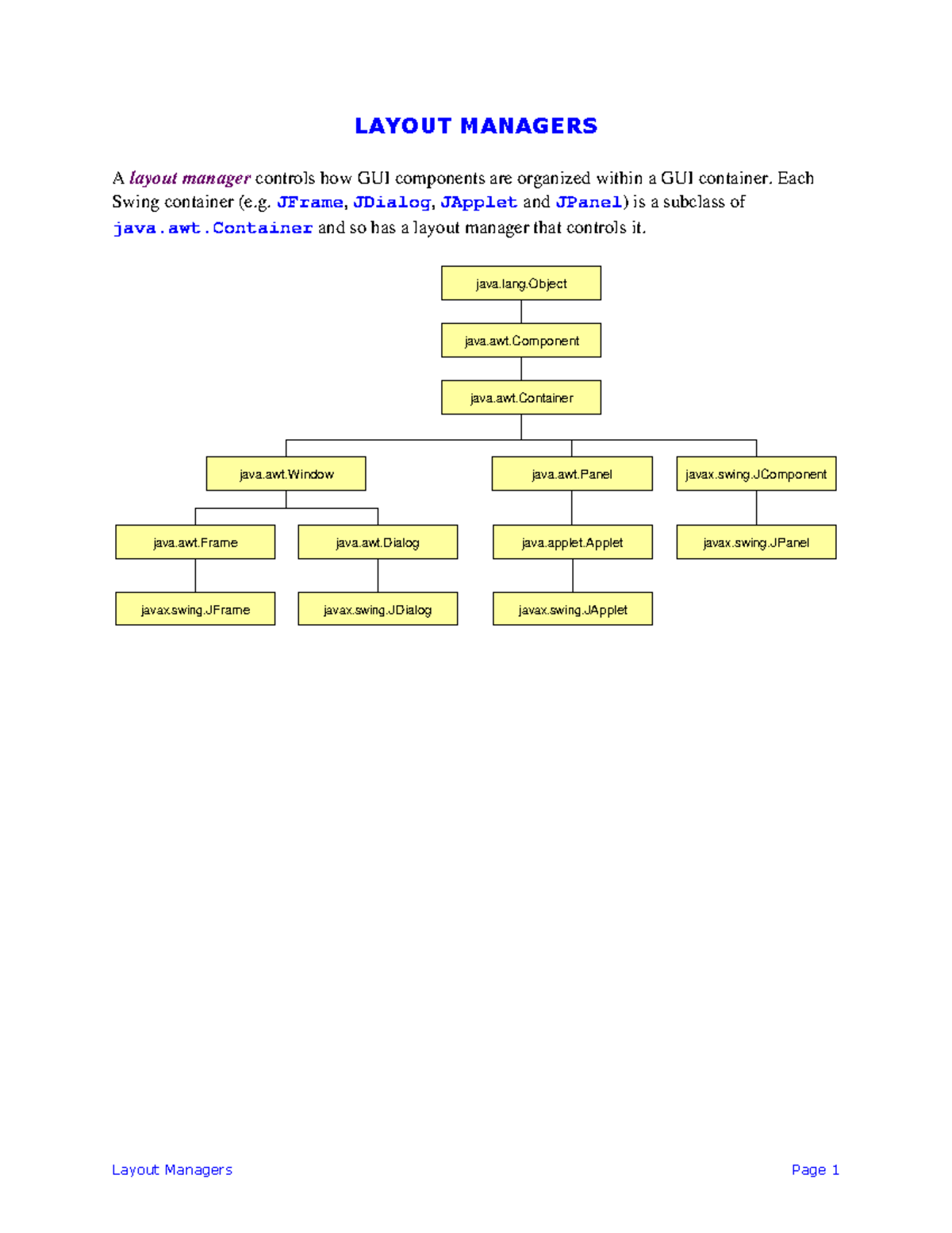 Layout manages in java calicut University - A layout manager - Studocu
