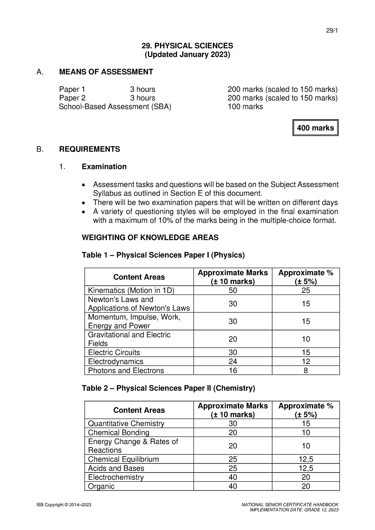 Physical Sciences IEB SAGs Document (2023 Implementation) IEB