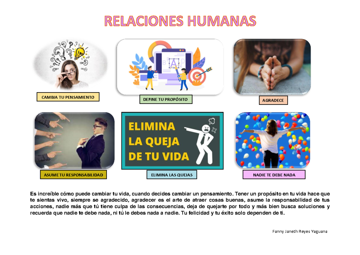 Habitos RRHH- Janeth Reyes - Fanny Janeth Reyes Yaguana Es increíble ...