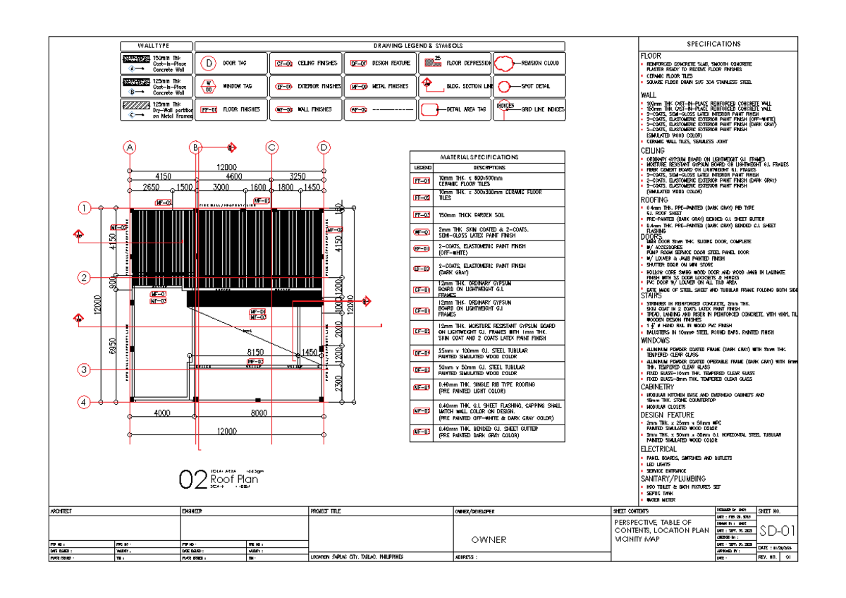 Propsed Resort PLAN 2 - POGI AKO AT MAY TALENTO SA PAG AWIT - System ...