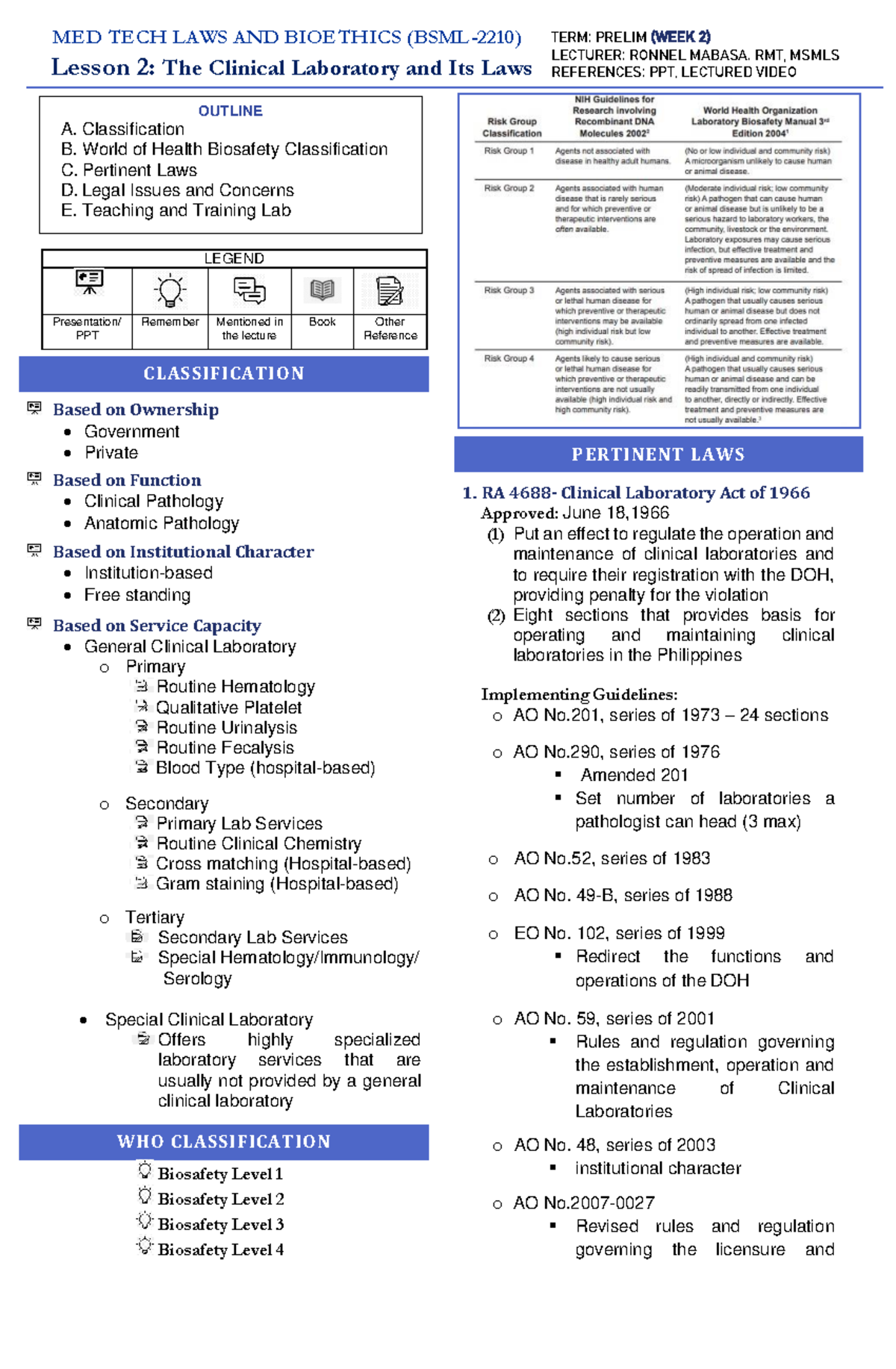 Medtech LAWS Lesson 2-Transes-2nd SemMedtech LAWS Lesson 2-Transes-2nd ...