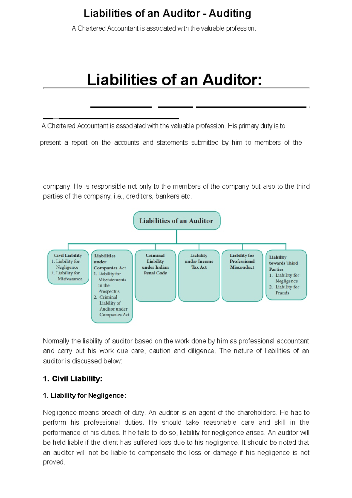 Liabilities of an Auditor Auditing 2 Liabilities of an Auditor A