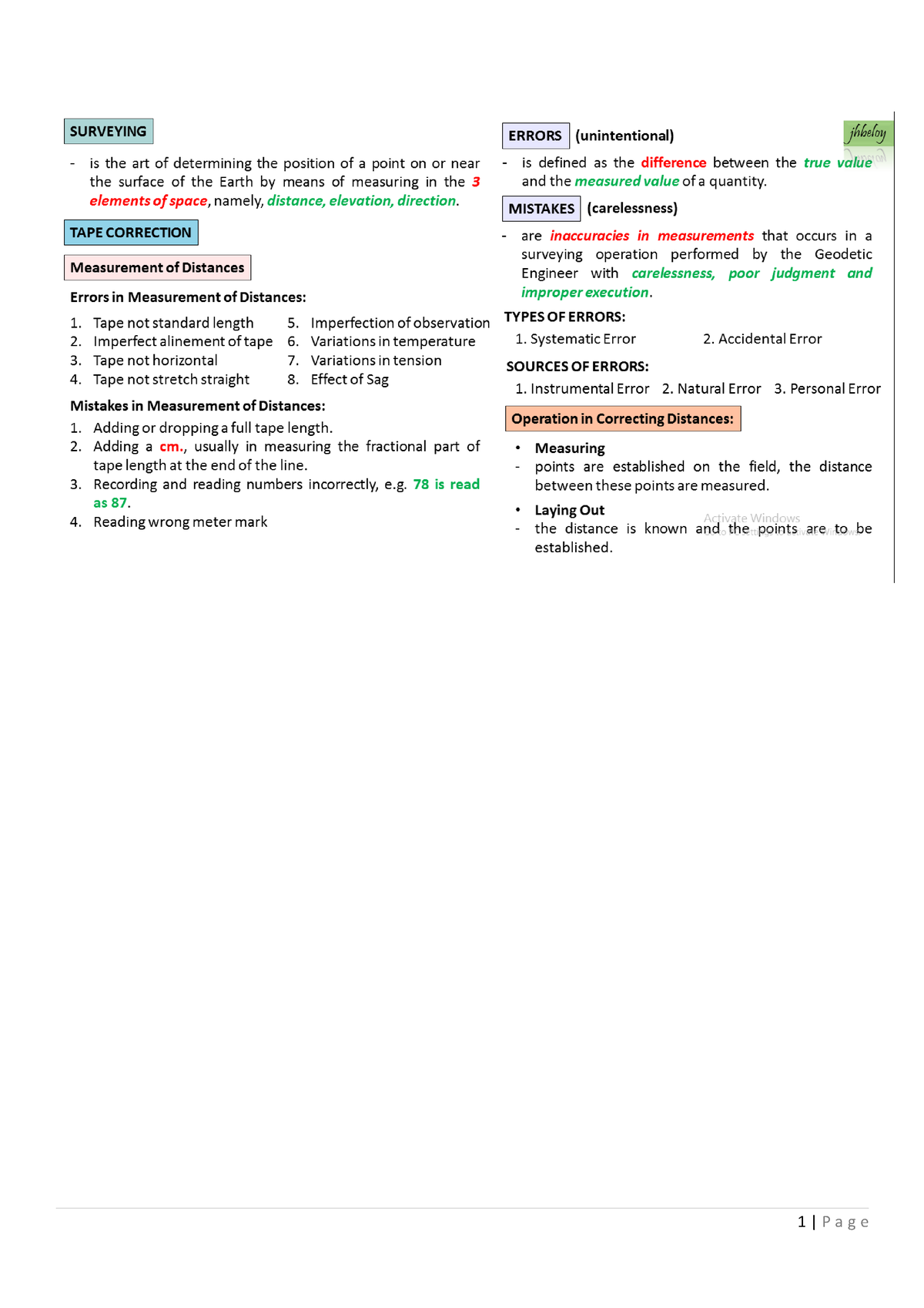 Summary of Formulas and Lecture Notes - BS Civil Engineering - Studocu