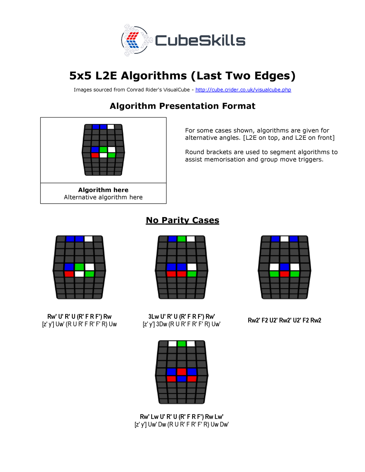 last-2-edges-algorithms-5x5-5x5-l2e-algorithms-last-two-edges