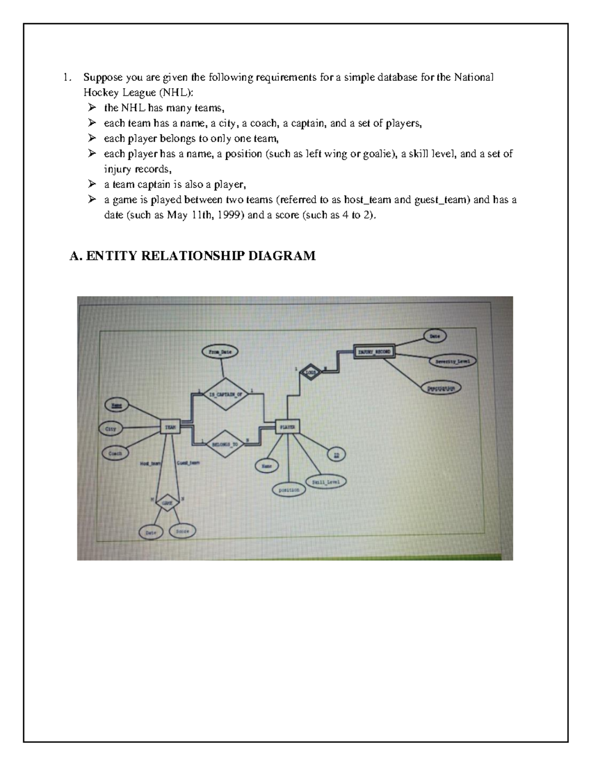 ER AND Schema Diagrams - dbms notes - Suppose you are given the ...