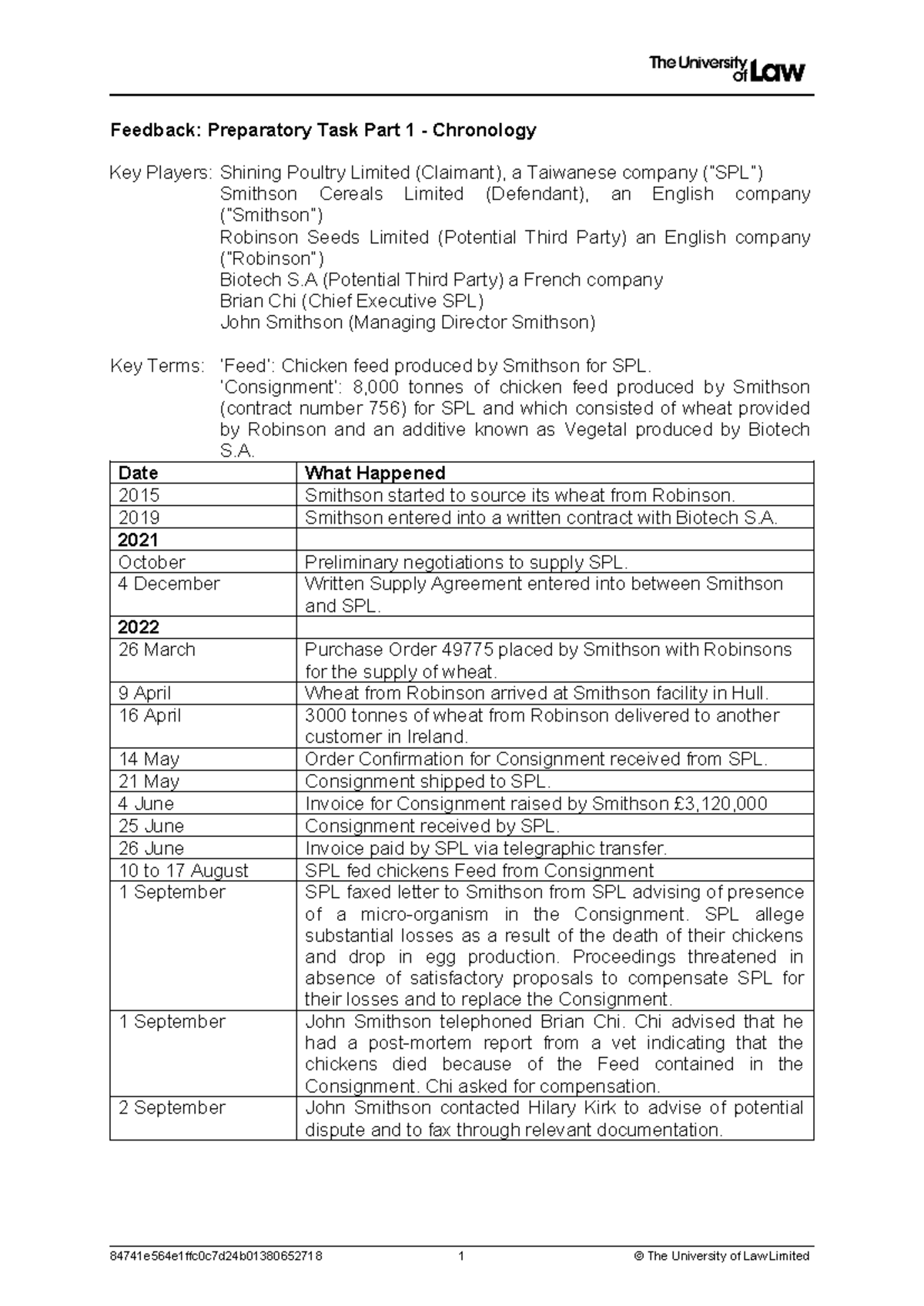 1.2 prepare task feedback review - Feedback: Preparatory Task Part 1 ...