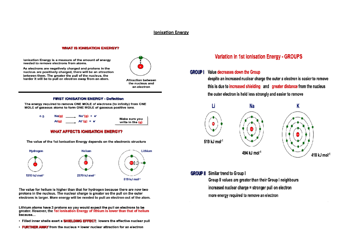 Ionisation Energy 4 - Lecture notes 4 - Ionisaion Energy 4. The ...
