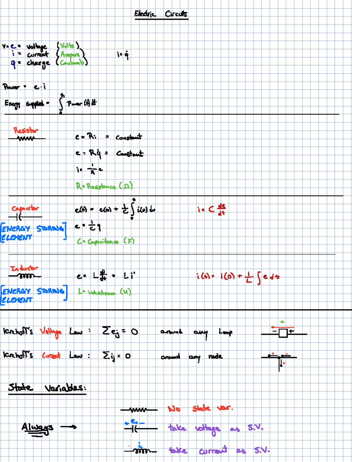 Electric circuits - Summary Modelling Simulation and Control Systems ...