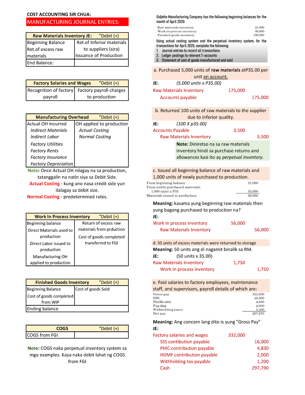 COST-ACCT-WK2 - Manufacturing Notes - COST ACCOUNTING SIR CHUA ...