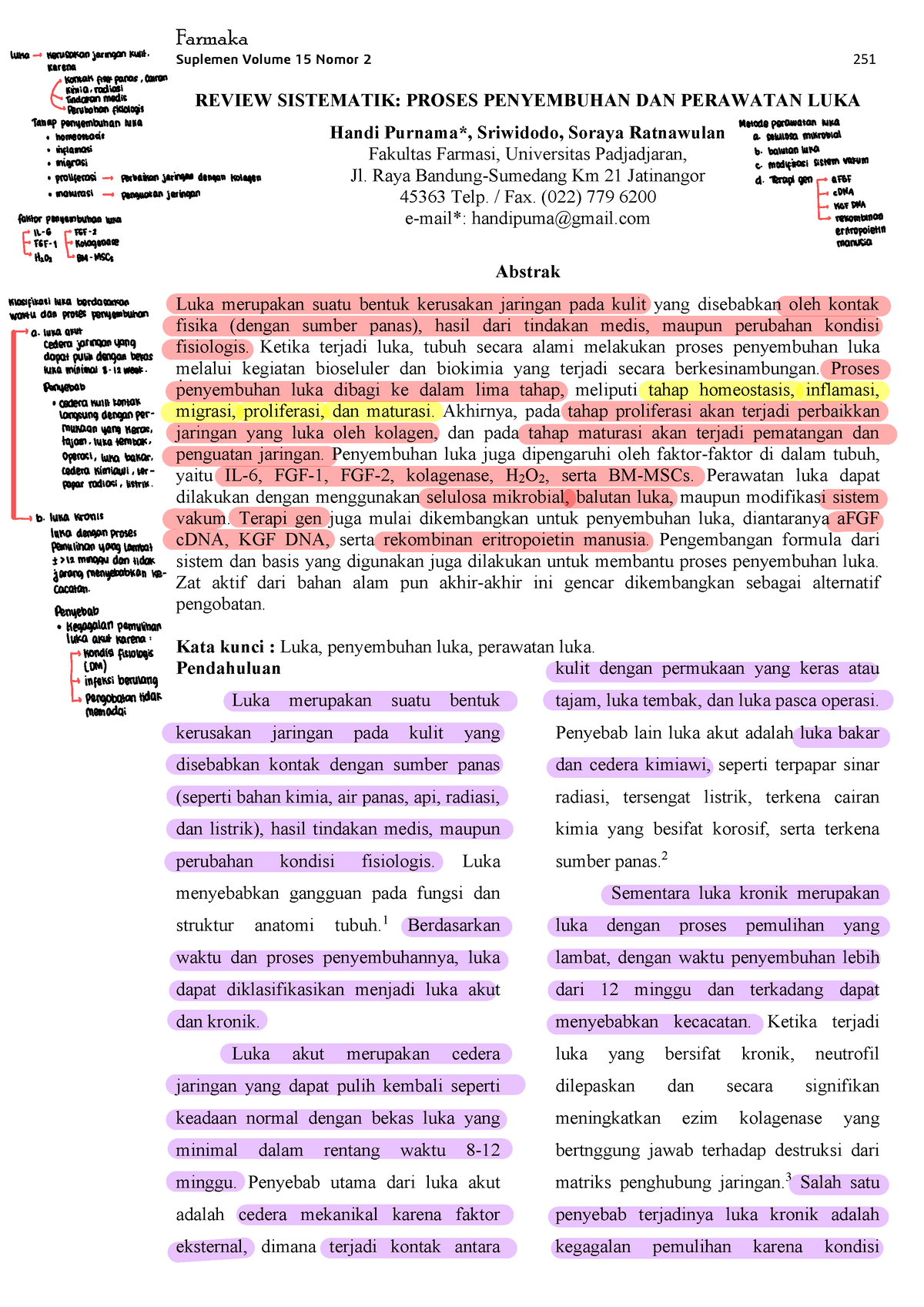 Jurnal Perawatan Luka - Kep - Suplemen Volume 15 Nomor 2 251 REVIEW ...