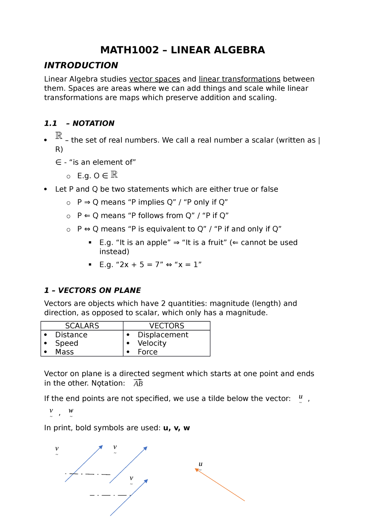 Math1002 Introduction Math1002 Linear Algebra Introduction Linear Algebra Studies Vector Spaces Studocu