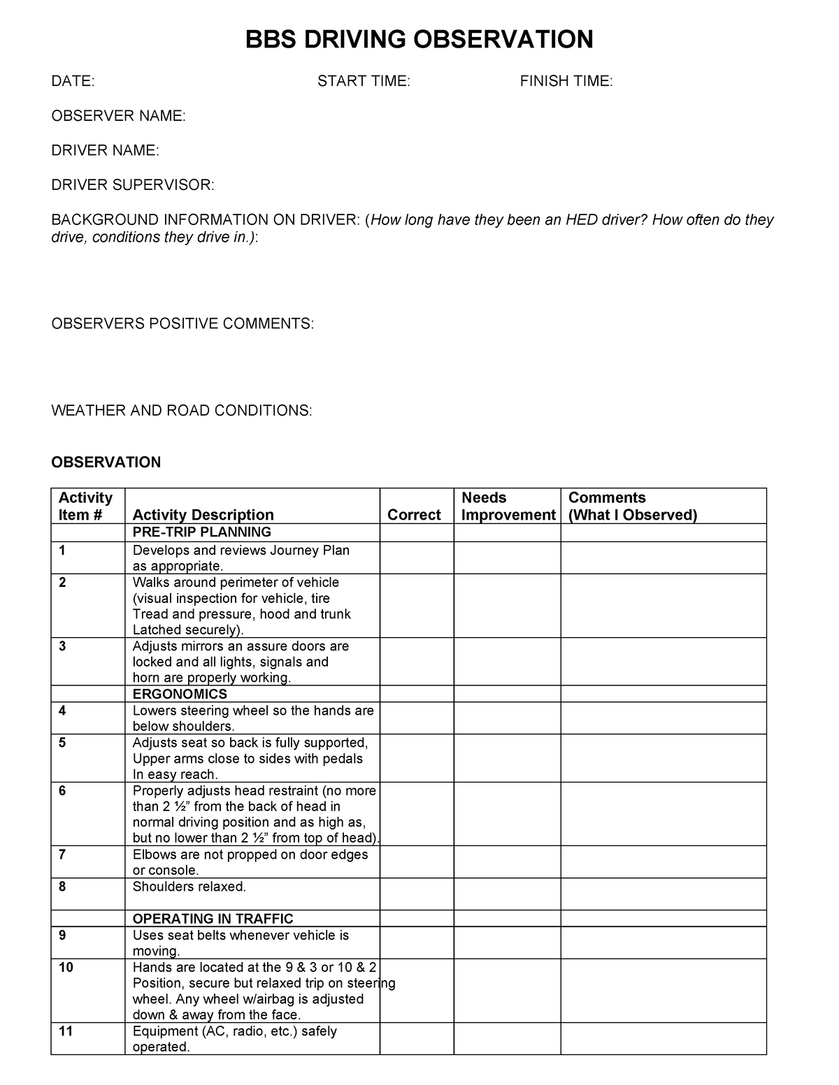 MVS BBS Driving Observation - BBS DRIVING OBSERVATION DATE: START TIME ...