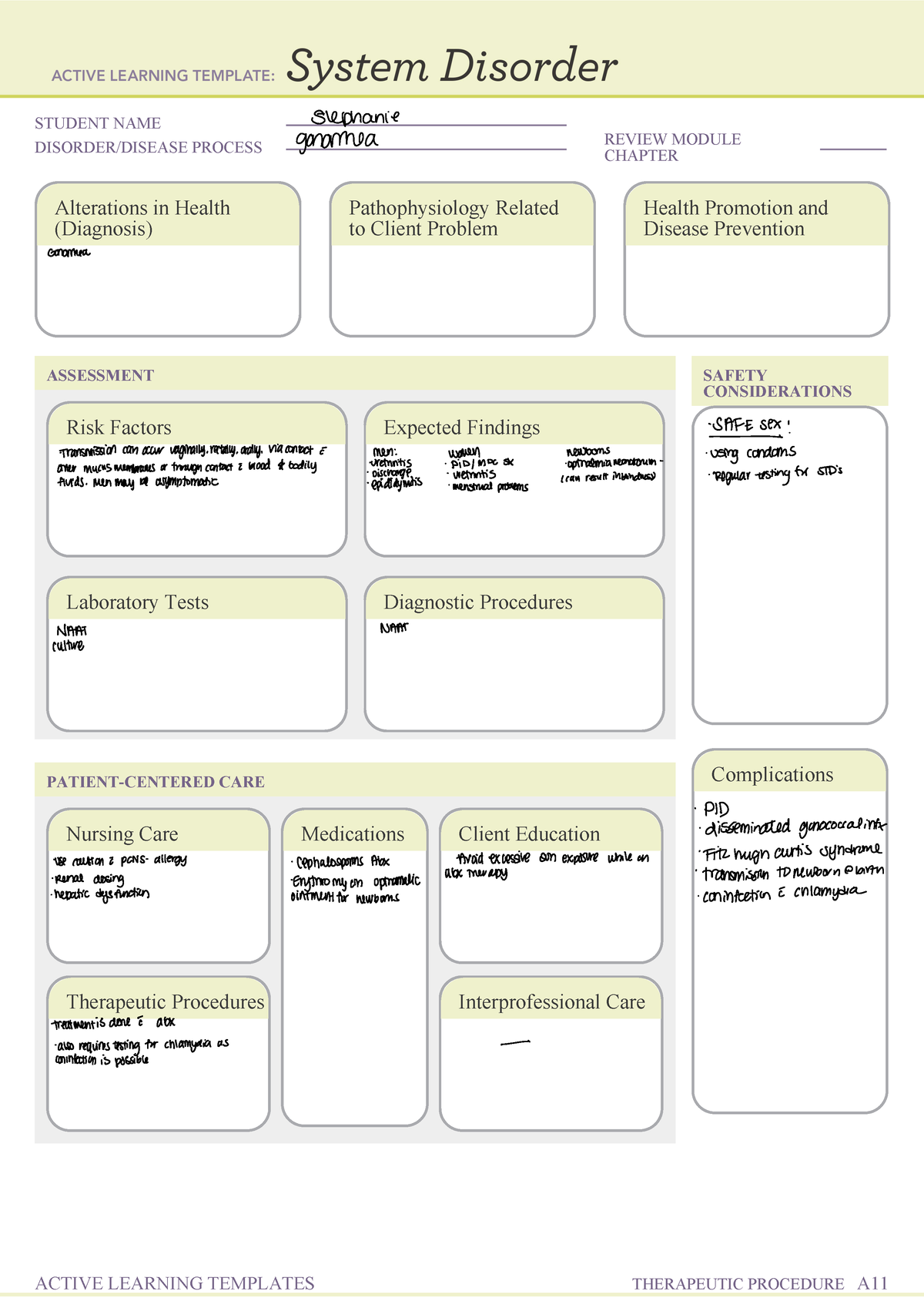 Gonorrhea system disorder - STUDENT NAME DISORDER/DISEASE PROCESS ...