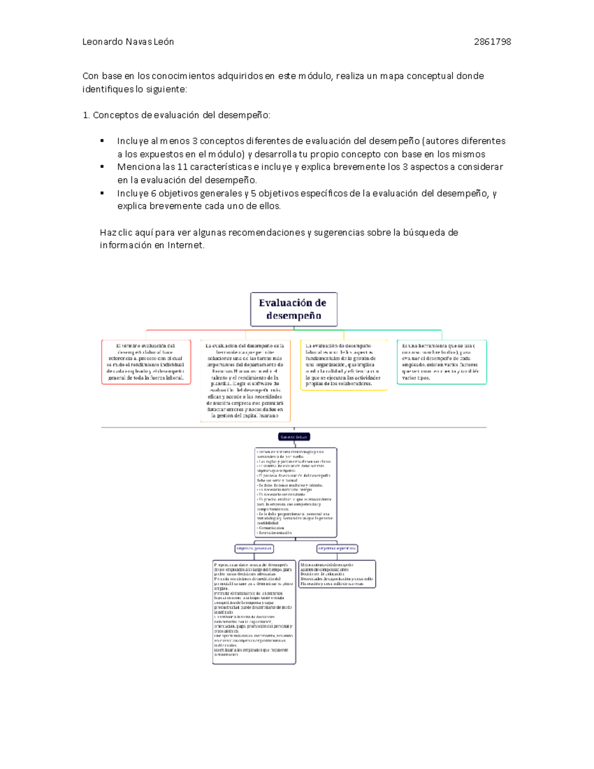 Evidencia 2 Con Base En Los Conocimientos Adquiridos En Este MÛdulo Realiza Un Mapa 5020