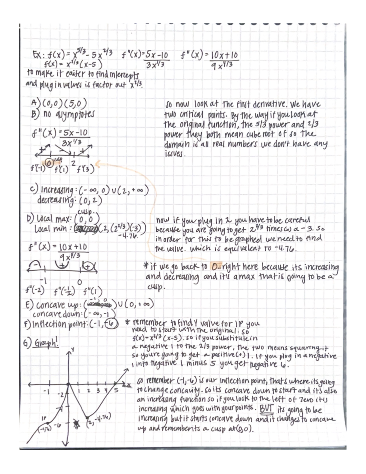 examples of cusp/vertical tangent - MATH 3A - Studocu