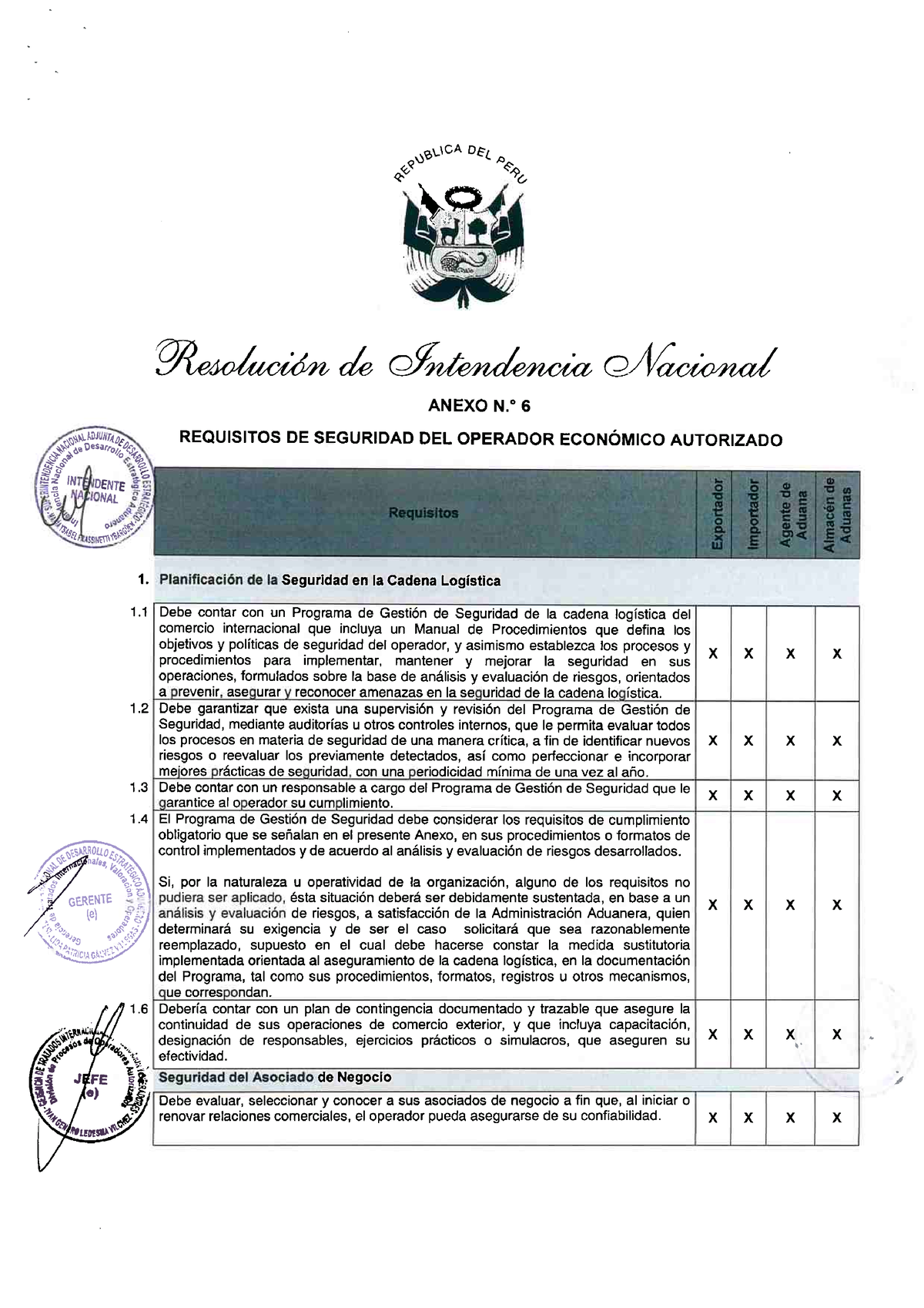 OEA- Anexo DE Requerimientos - Gestión De La Seguridad Y Salud - Studocu