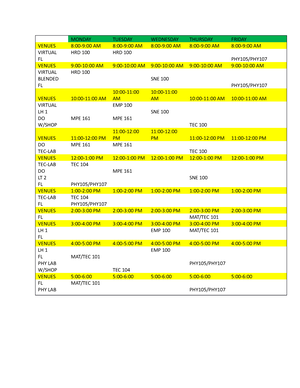 GBC Module 1 - Lecture Notes For General Building And Construction For ...