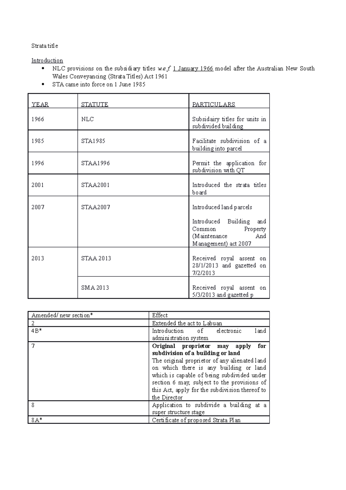 Strata-title - Lecture notes 7 - Strata title Introduction NLC ...