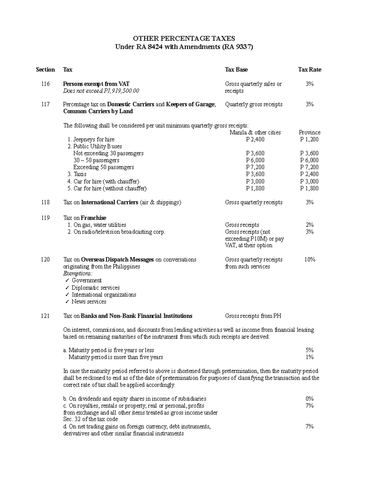 opt-other-percentage-tax-other-percentage-taxes-under-ra-8424-with