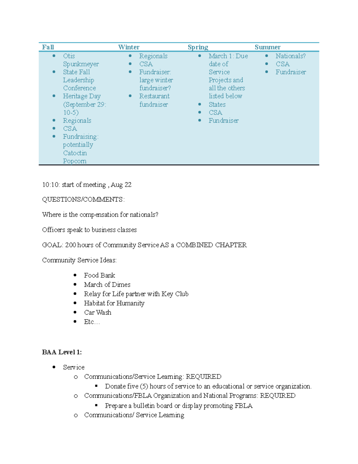 FBLA Annual Plan - n/a - Fall Winter Spring Summer Otis Spunkmeyer ...