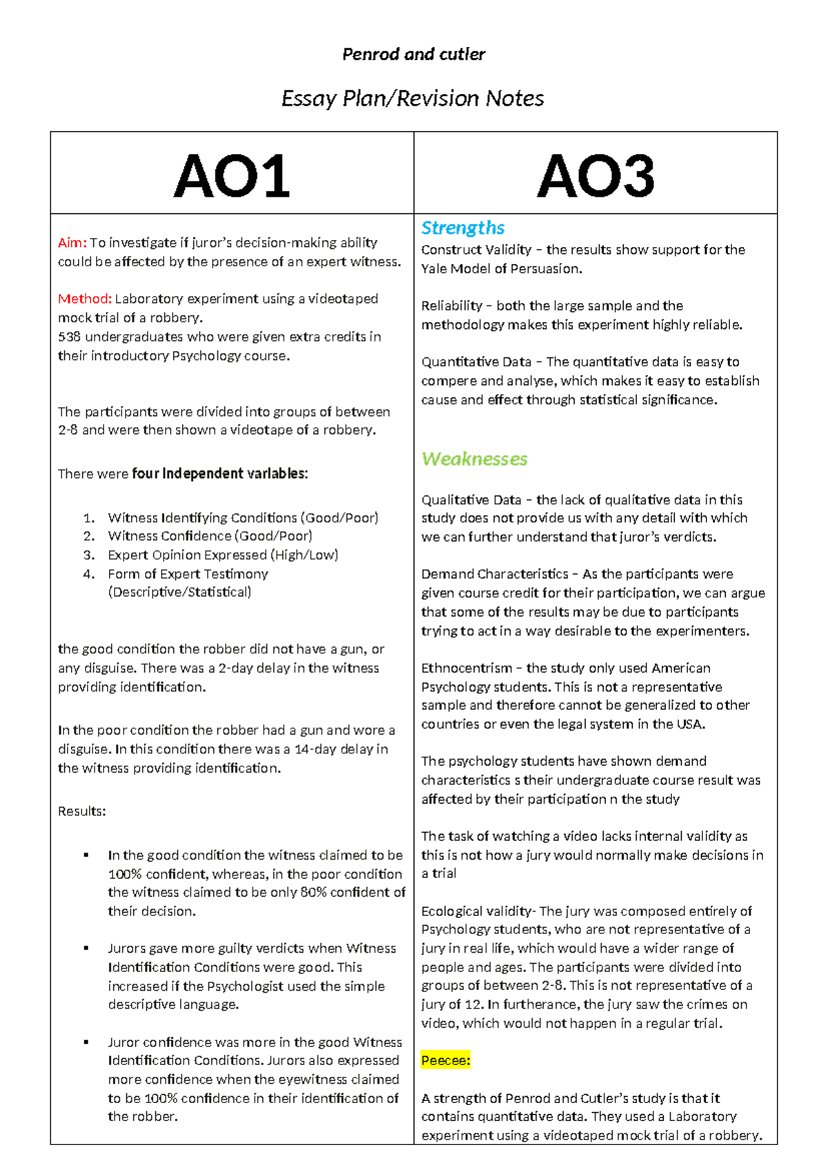 Penrod and Culter Study - Penrod and cutler Essay Plan/Revision Notes ...