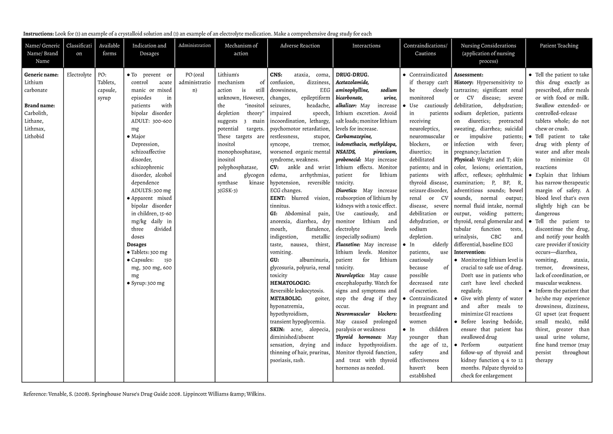 fluid-resuscitation-in-burns-formulas-indications-fluids-b-t-ch