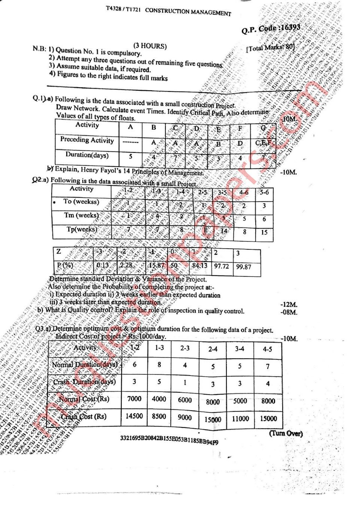 BE- Civil SEM8 Construction Management MAY17 - Civil Engineering - Studocu