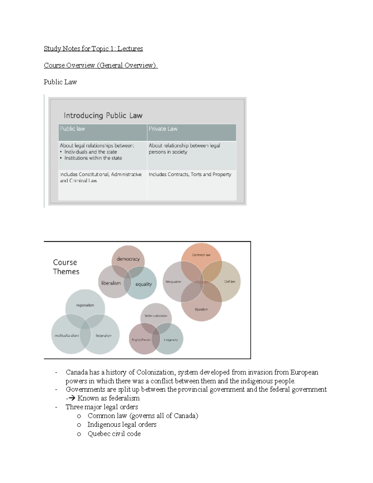 Week 1 & 2 Study Notes for Final - Study Notes for Topic 1: Lectures ...