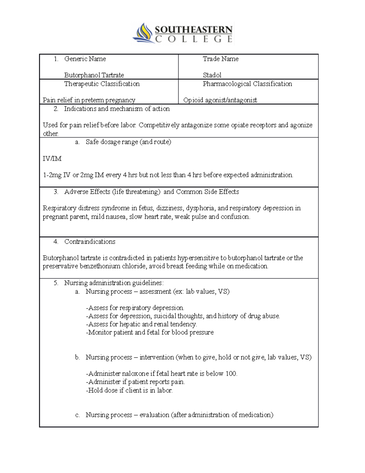 Butorphanol Tartrate Medication Portfolio - NGR 5718 - FSU - Studocu