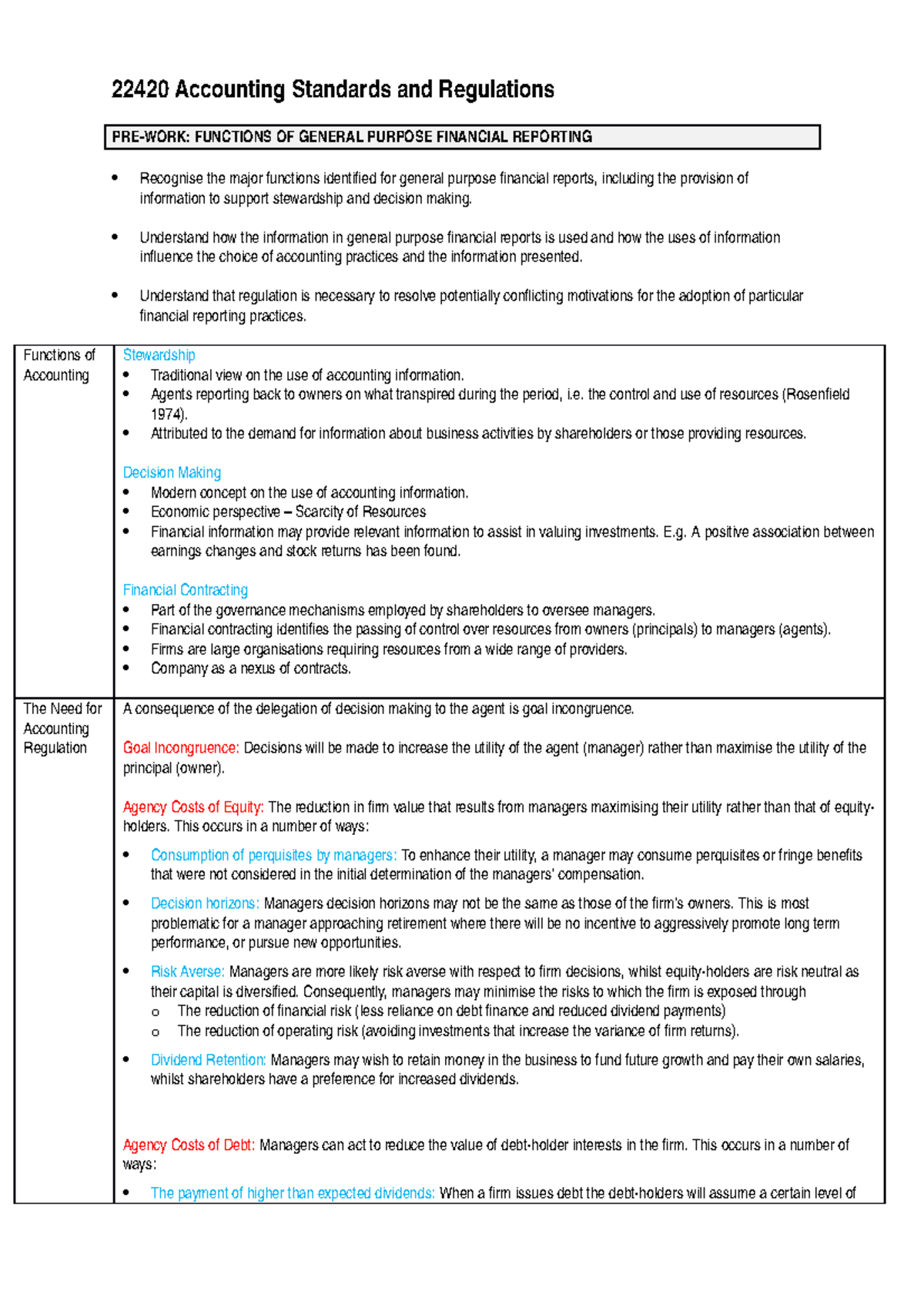 ASR-Notes-SN - ASR final exam notes - 22420 Accounting Standards and ...