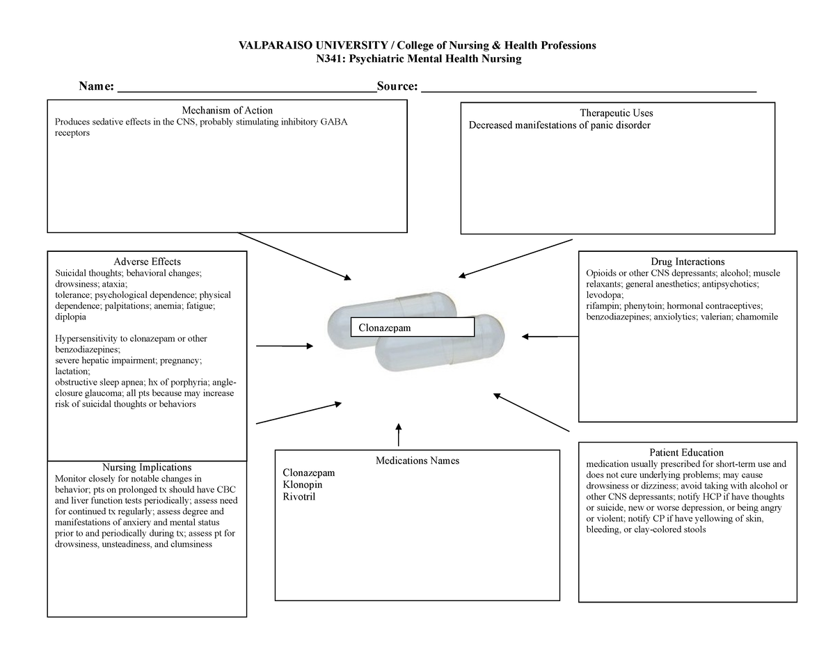 Med concept map N341 copy 4 - VALPARAISO UNIVERSITY / College of ...