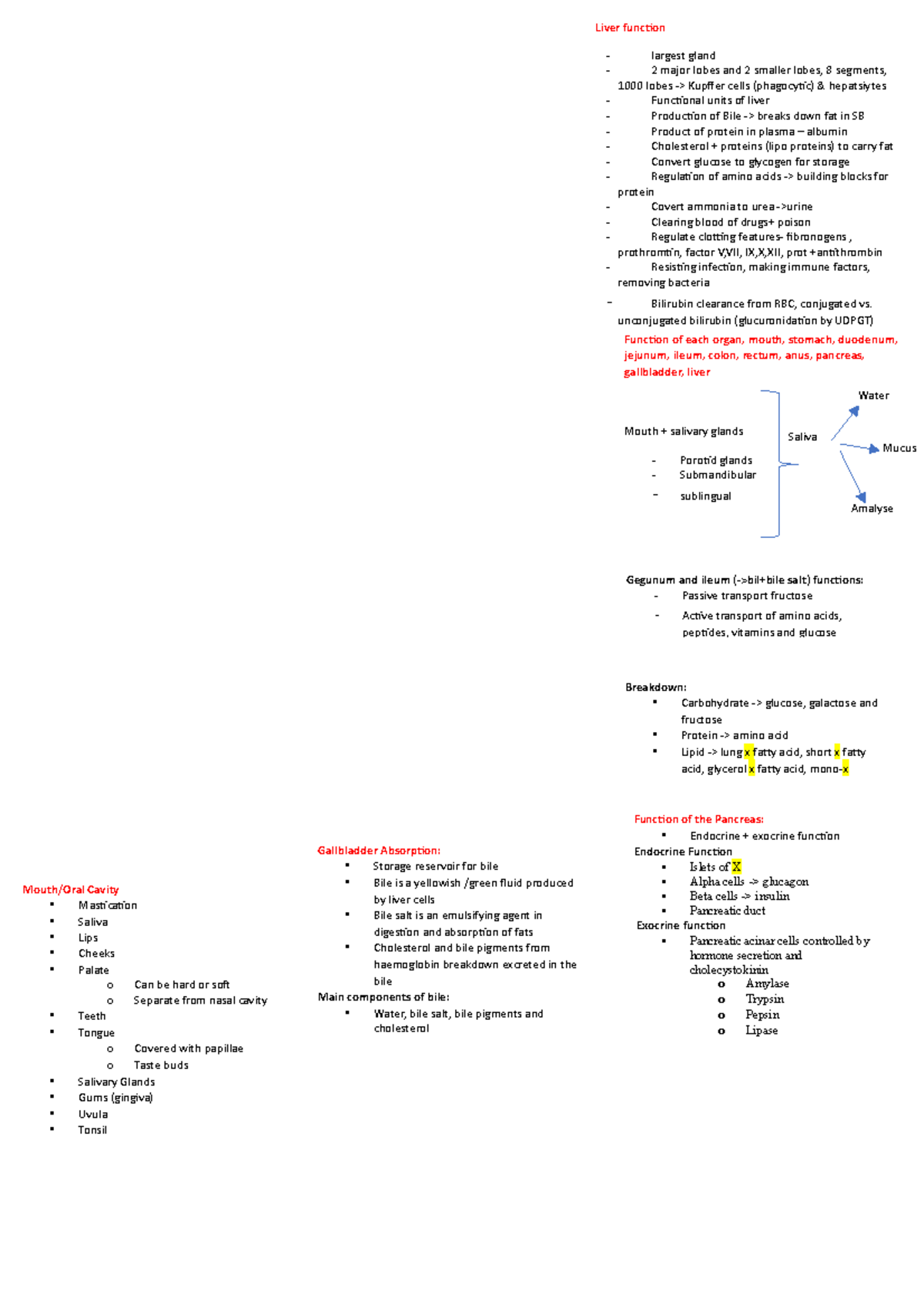 Anatomy science olympiad Saliva Water Mucus Amalyse Mouth/Oral Cavity Mastication Saliva