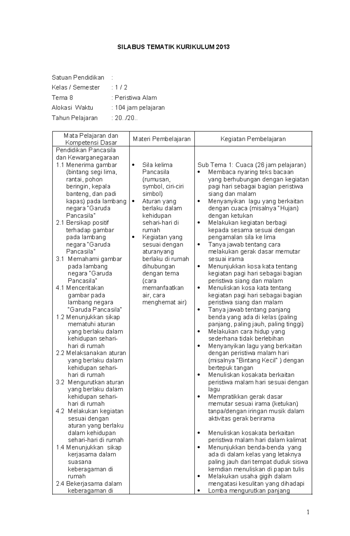 Silabus Kelas 1 Tema 8 - PEMBELAJARAN PERSFEKTIK DI SD - SILABUS ...