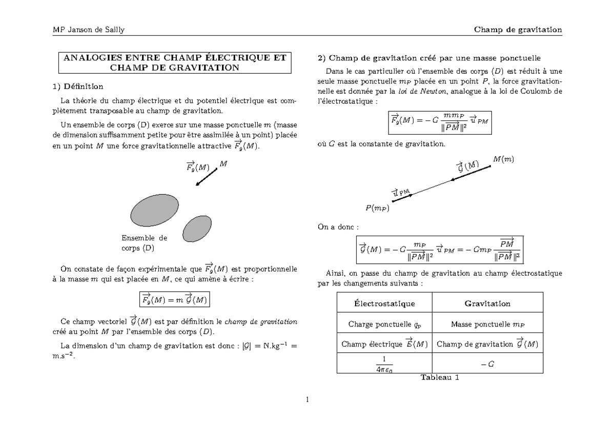 Download - Physique Quantique - MP Janson de Sailly Champ de ...