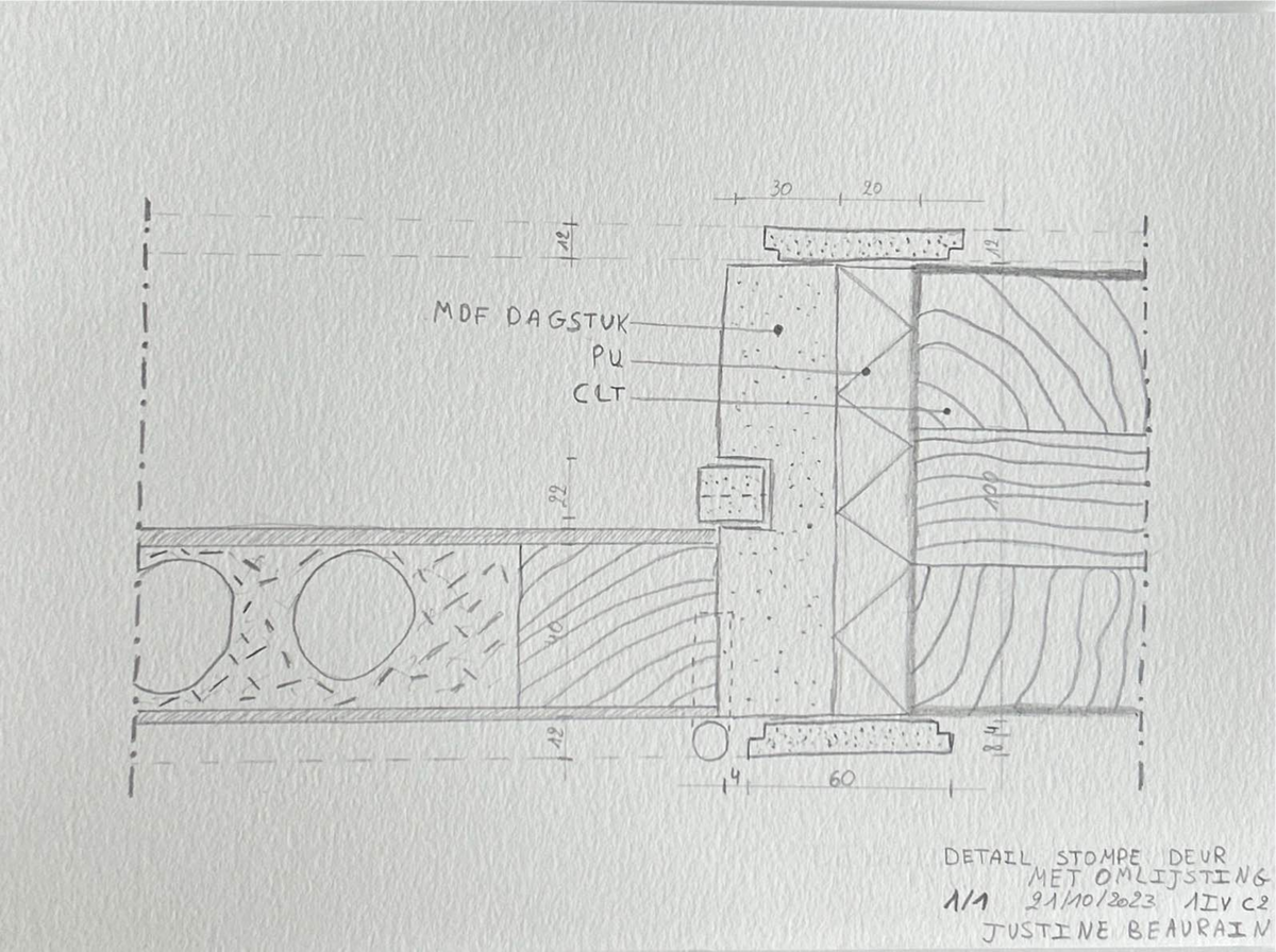 Opdracht Detail Stompe Deur Met Omlijsting Interieurconstructie