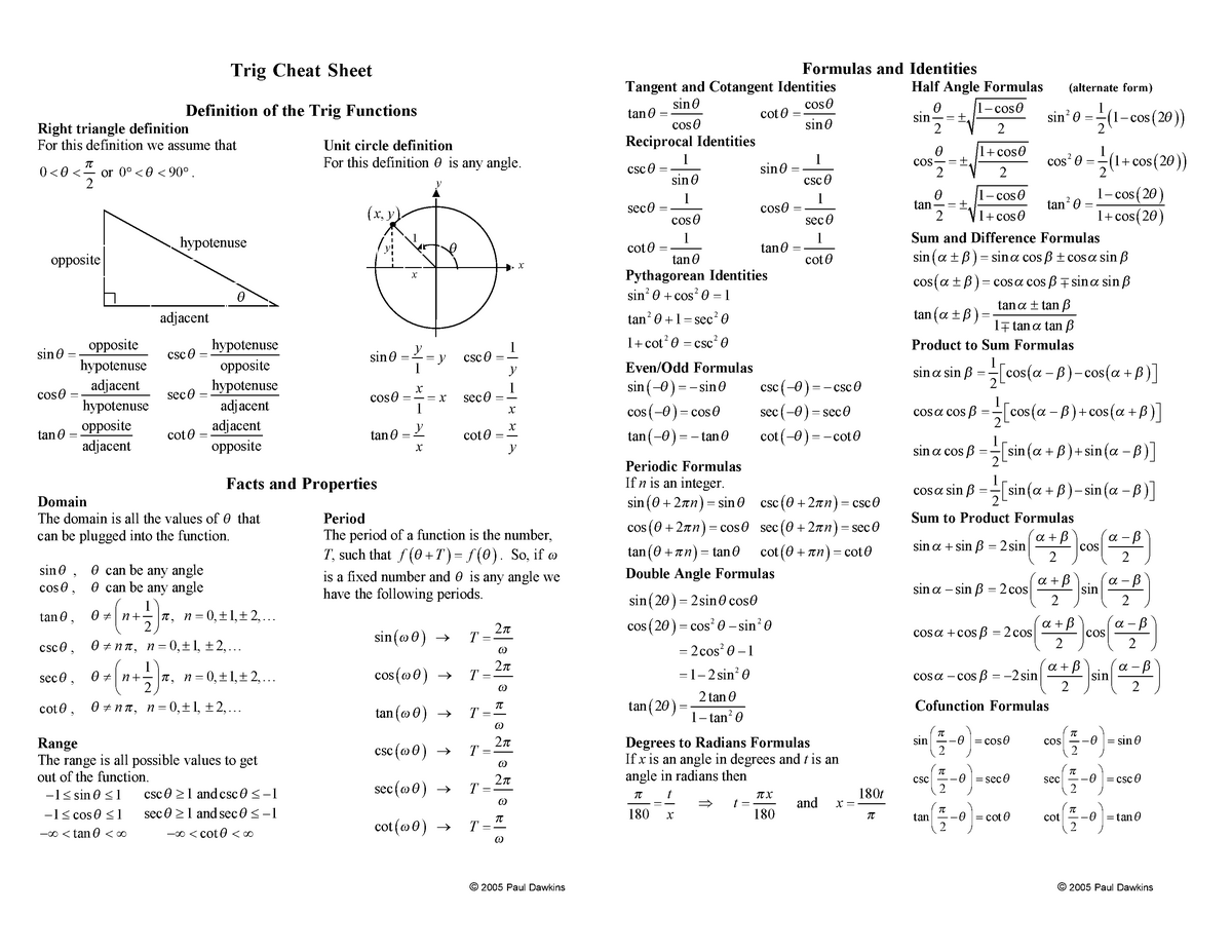 calculus trig substitution cheat sheet