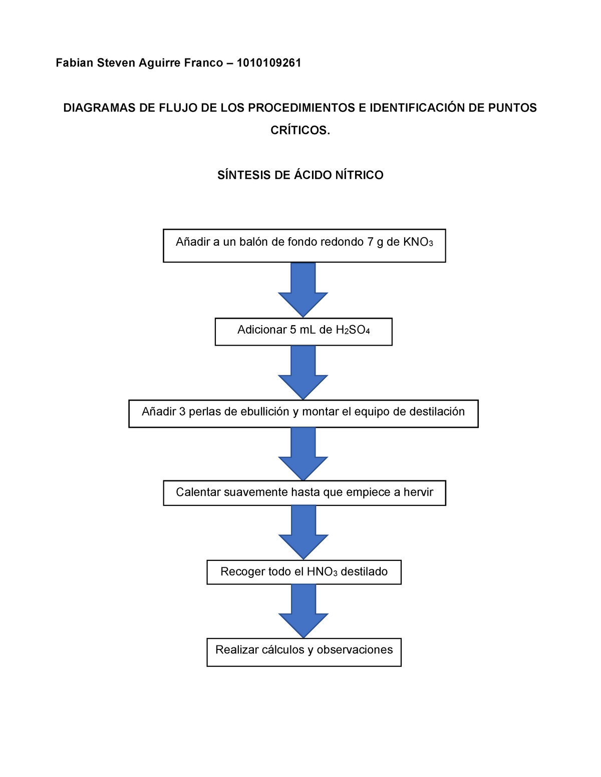 Diagrama De Flujo Y Puntos Críticos Fabian Steven Aguirre Franco 1010109261 Diagramas De 4775