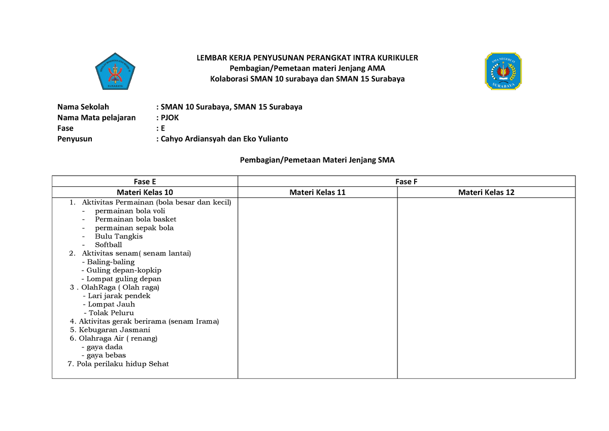 167. ATP PJOK FASE E SMAN Kelas X - LEMBAR KERJA PENYUSUNAN PERANGKAT ...