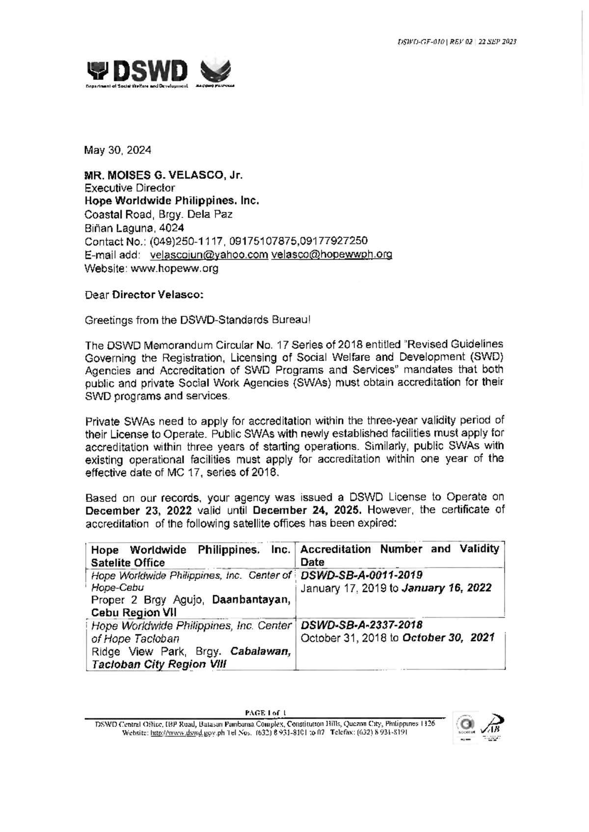 97414 - Summary corporate law - REV 02 22 SEP 2023 DSWD Department of ...