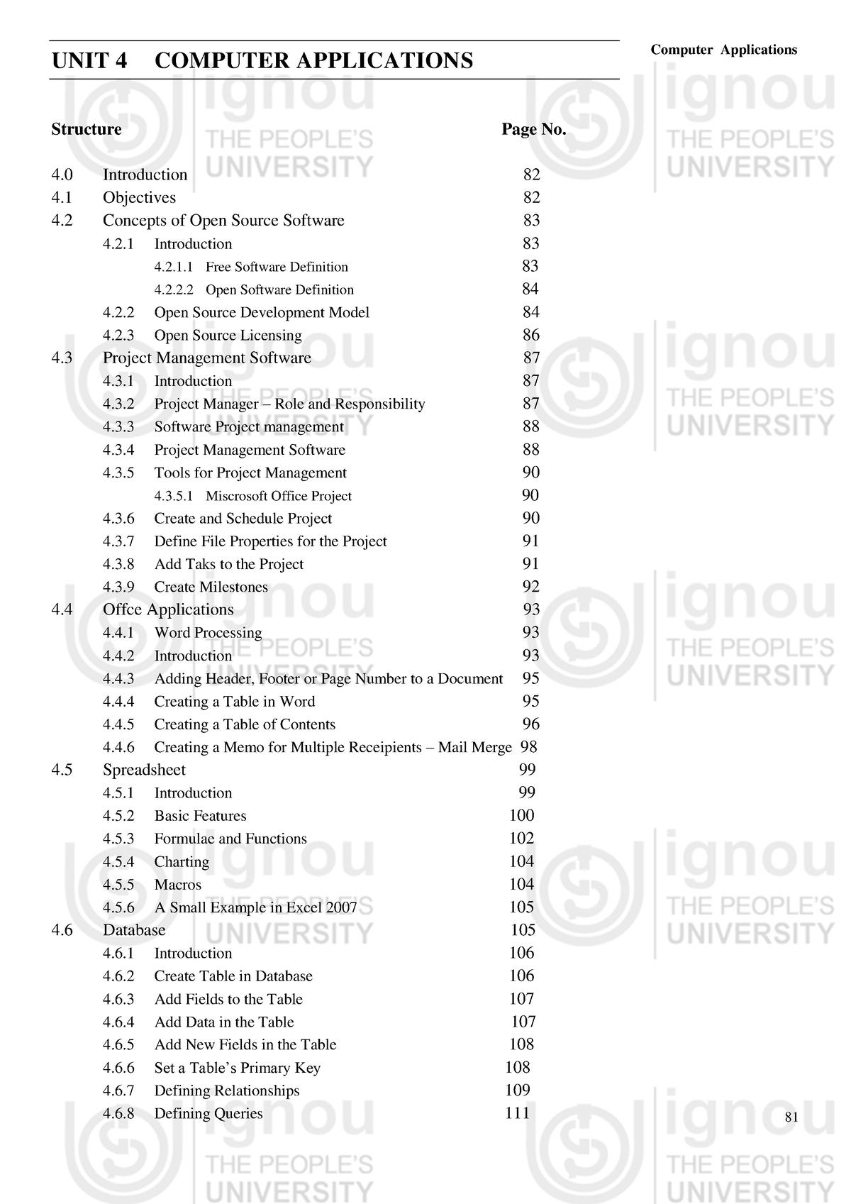 computer application in management assignment