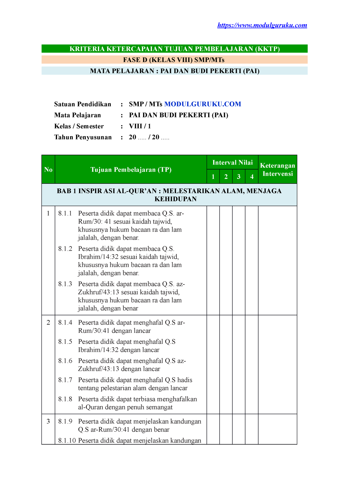 KKTP PAI Dan Budi Pekerti Kelas 8 SMP Fase D - KRITERIA KETERCAPAIAN ...