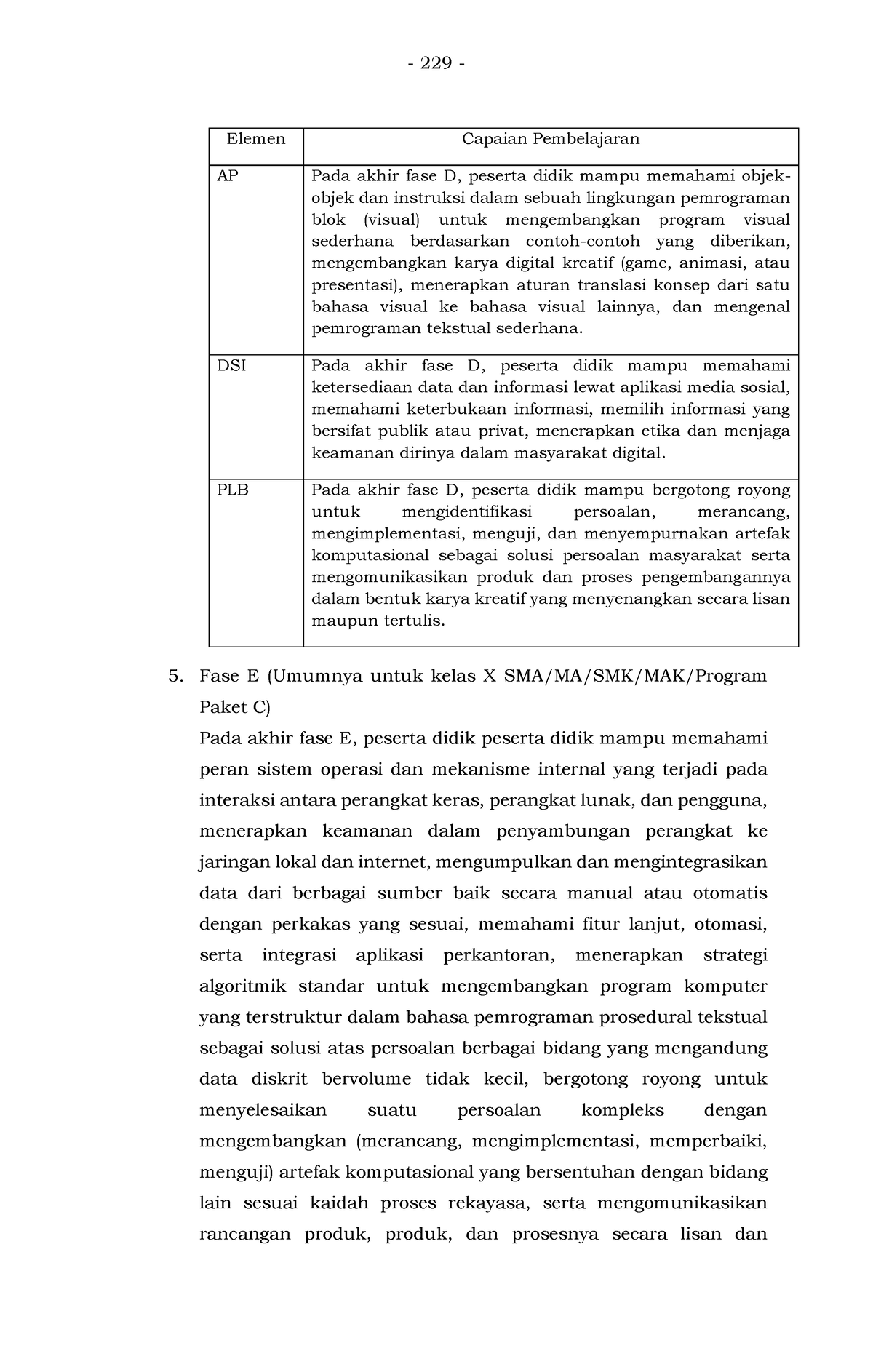 Informatika - Fhtrhtrht - Tujuan Penulisan Dan Mengatasi Rendahnya ...