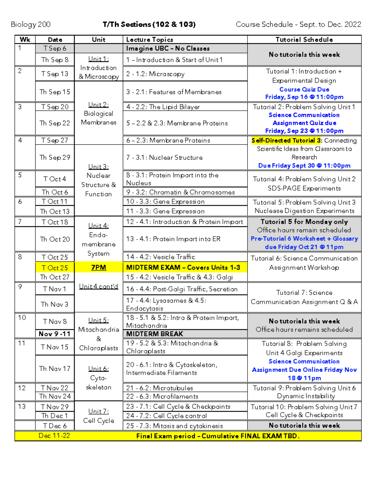 BIOL200 2022WT1 TTh schedule - Biology 200 T/Th Sections (102 & 103 ...
