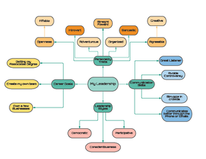 7-3 BUS 210 Speaker Notes - If you have read the old brief that was ...